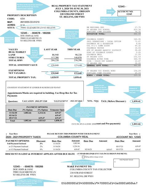 carver county gis|Carver County 2024 PROPERTY TAX STATEMENT